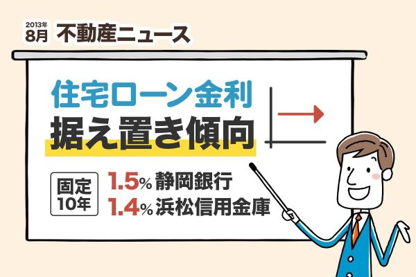 2013年8月の調査結果として、静岡県で住宅ローン金利は据え置き傾向にあり、静岡銀行の住宅新時代が10年固定で1.5%のまま据え置き、浜松信用金庫の家たっちが10年固定・変動ミックス型で1.4%となっている。大手銀行についても住宅ローン金利は据え置きや引き下げの傾向にある。